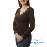 Iryna Ditkovska